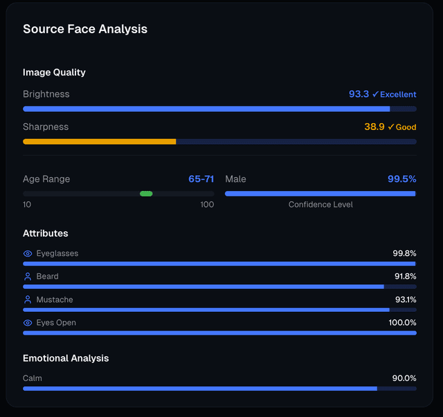 CaraComp facial attribute extraction and profile data